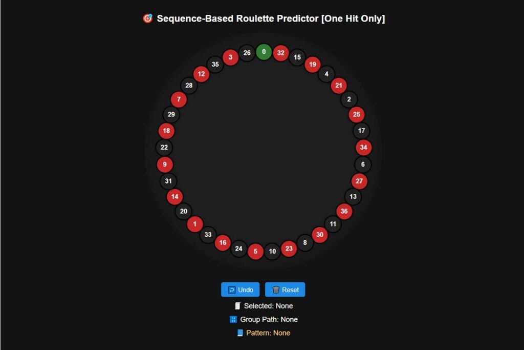 Sequence-Based Roulette Predictor