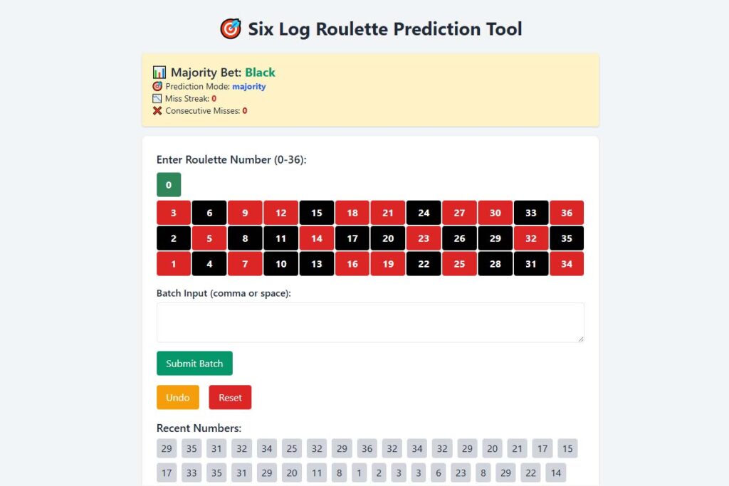 Six Log Roulette Bet Predictor