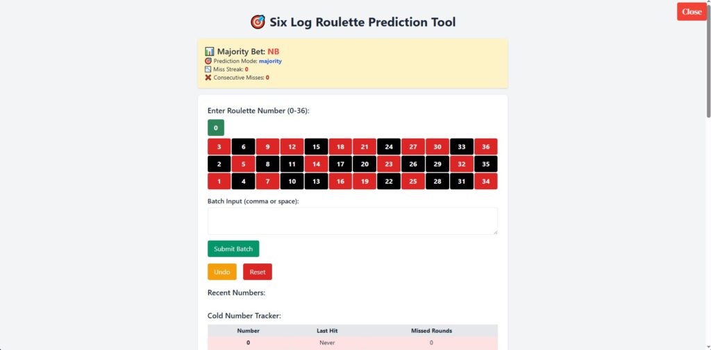 Six Log Roulette Prediction Tool