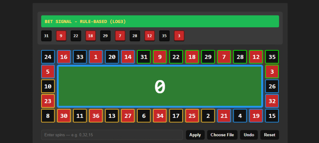 roulette log bet predictor bet signal